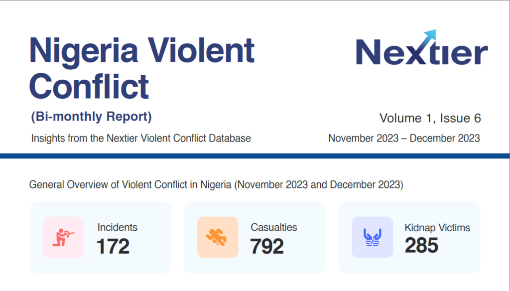 Nigeria Violent Conflict Bi-monthly Report