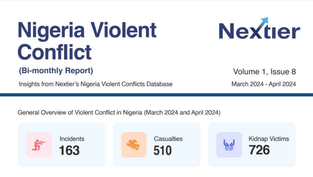 Nigeria Violent Conflict Bi-monthly Report